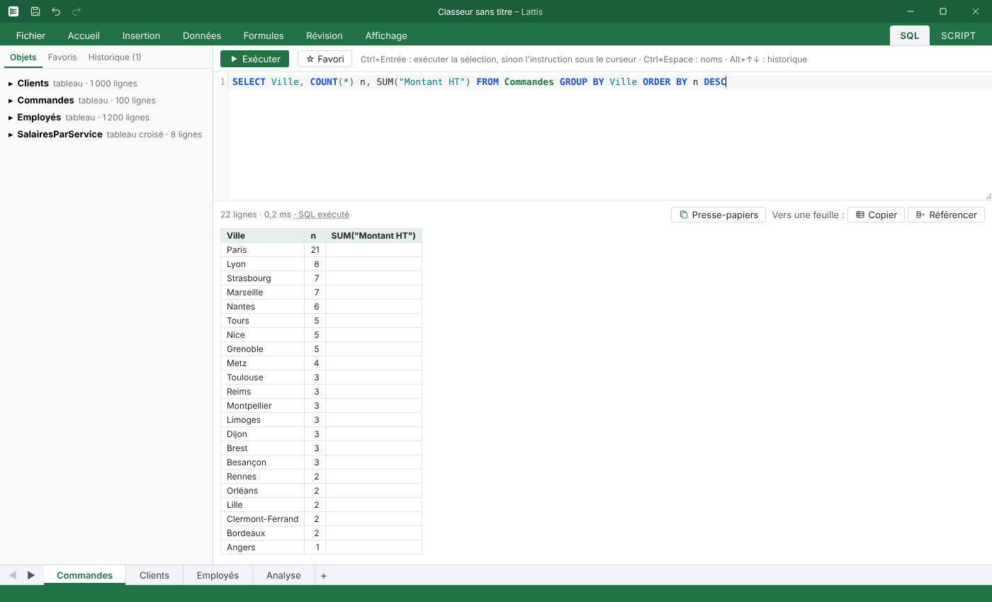 Onglet SQL de Lattis avec un résultat sous forme de grille